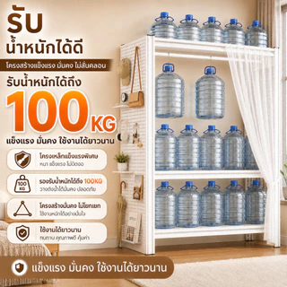 บัตรรับประกันสินค้า after card