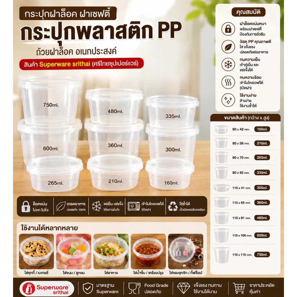 LS-Superware กระปุกฝาล็อค ฝาเซฟตี้ กระปุกใส่อาหาร Safety seal กระปุกคุ้กกี้ (25 ชุด/แถว)