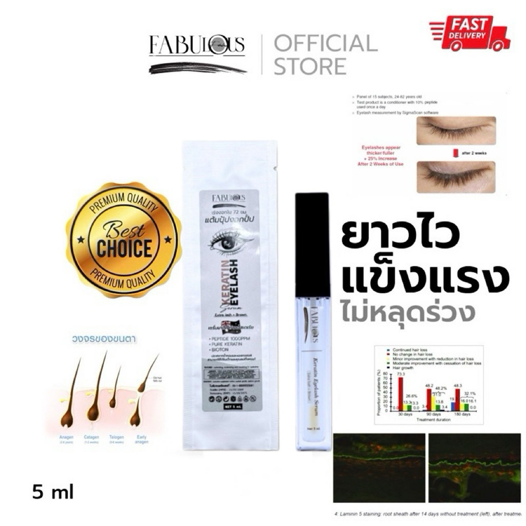 เซรั่มปลูกขนตา ปลูกคิ้ว บำรุงขนตา คิ้ว สารสกัดจากออสเตเรีย เห็นผลไว