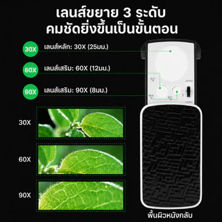 ✅พร้อมส่ง🔥กล้องส่องพระ แว่นขยายส่องพระ 30X 60X 90X พร้อมไฟ LED UV ตรวจพระเครื่อง เหรียญ เพชร อัญมณี เครื่องประดับ