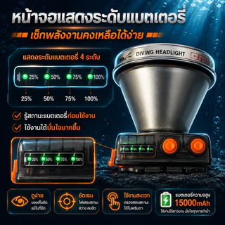 ไฟฉายคาดหัวดำน้ำ 800W ไฟฉายดำน้ำกันน้ำลึก 50เมตร แบตเตอรี่ 15000mAh มีหน้าจอแสดงแบตเตอรี่