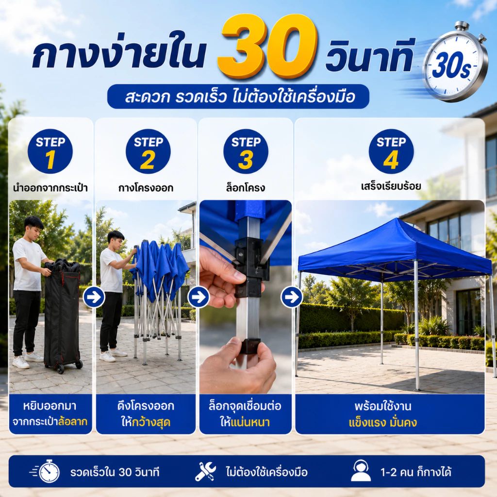 เต็นท์พับได้ 2x2 3x3 3x6 เต็นท์สนาม thumbnail 8