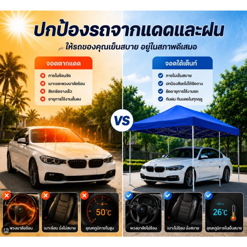 เต็นท์พับได้ 2x2 3x3 3x6 เต็นท์สนาม thumbnail 3