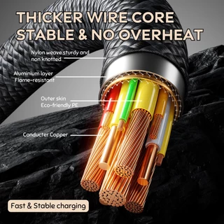 PD 27W สาย USB สําหรับสาย Type- C Fast Charger สายชาร์จ สําหรับ สายชาร์จ USB Data Line IP7-14Pro/MAX