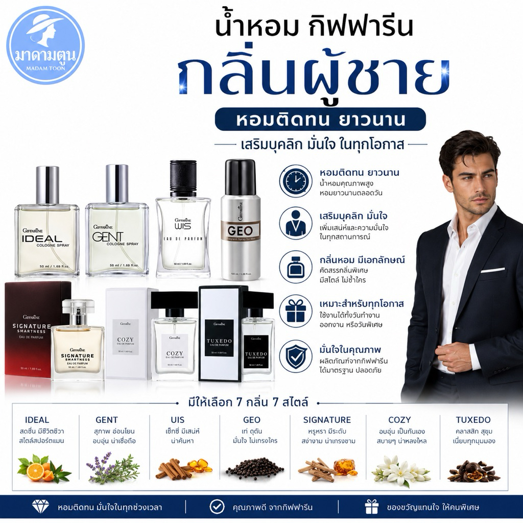 น้ำหอม สเปรย์น้ำหอม ผู้ชาย กิฟฟารีน กลิ่นผู้ชาย หอมติดทนนาน มั่นใจตลอดวัน