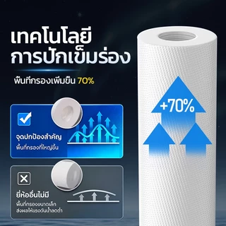 ไส้กรอง PP 5 Micron 1 ไมครอน ขนาด 2.5" x 10 นิ้ว ไส้กรองน้ำแบบทั่วไป เหมาะสำหรับเครื่องกรองน้ำประปาทุกประเภท