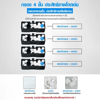 BONETAR กรองแขวนตู้ปลา 5 ชั้น HBL-801/802/803 ประหยัดไฟ เสียงเงียบ ปรับการไหลน้ำได้