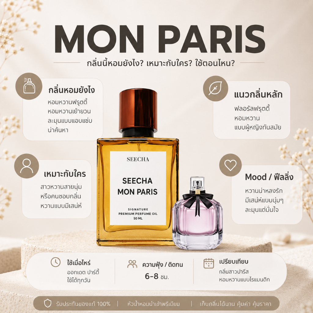กลิ่น mon paris มอน ปารีส [✨กด 3ชิ้น เพื่อรับโปร2แถม1✨] น้ำหอม สี ชา ออยล์ ของแท้ seecha oil Perfume