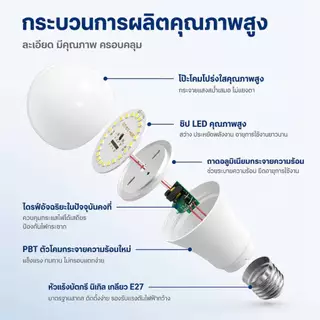 (10หลอด) หลอดไฟ LED E27 5W 7W 9W 13W 15W 18W 24W แสงขาว แสงวอร์ม ประหยัดพลังงาน มอก.1955-2551