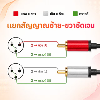 OneAudio 1ชิ้น สายสัญญาณเสียง XLR เป็น RCA แบบคู่ 2 เส้น หัว XLR ผู้/เมีย เลือกได้ หัว RCA สำหรับมิกเซอร์ เครื่องเสียง