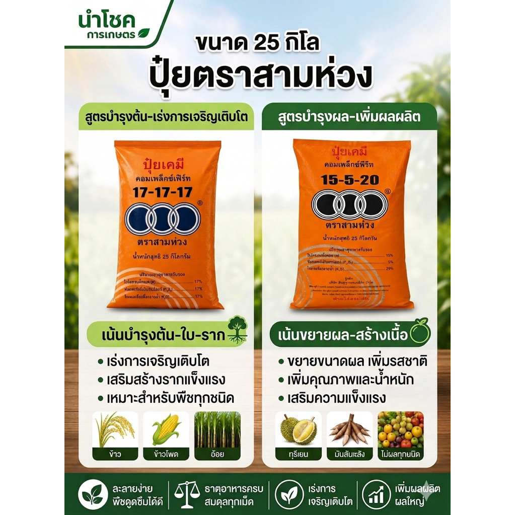 [25กิโลกรัม] ปุ๋ย 17-17-17 และ ปุ๋ย 15-5-20 ตราสามห่วง ปุ๋ยบำรุงพืชทั้งต้น ดอก และผล