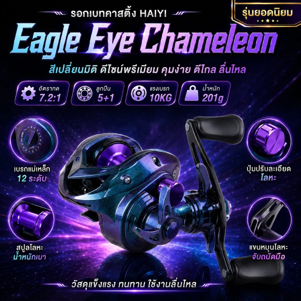 HAIYI FISHING รอกตกปลาเหยี่ยวกิ้งก่า สีลวดลายสวยงาม เปลี่ยนแสงได้ เกียร์ทองเหลืองทนทาน 5+1BB 7.2:1 10kg Brake 201g Light