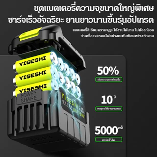ไฟฉุกเฉิน LED ไร้สาย รองรับแบตเตอรี่ Makita ปรับความสว่างได้ 2 ระดับ กำลังไฟสูง 21V พกพาสะดวก เหมาะสำหรับตั้งแคมป์ ตกปลา