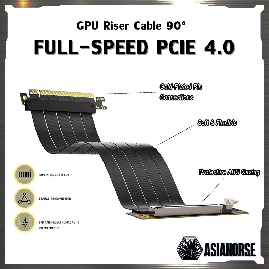สายแท้ AsiaHorse 90° Full-Speed GPU Riser Cable PCIE 4.0 X16 - 250mm [Black] / สายต่อการ์ดจอกับเมนบอร์ด 90°องศา [สีดำ]