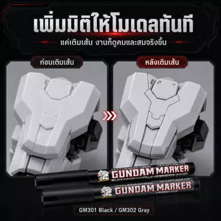 GSI Creos Gundam Marker Panel Liner GM301 สีดำ GM302 สีเทา พร้อมยางลบ GM300 ของแท้