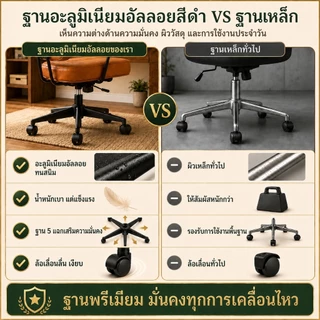 BeErgo✨เก้าอี้ทํางาน เก้าอี้สำนักงาน ดีไซน์ระดับไฮเอนด์ ปรับความสูงได้ ขาเหล็กดีไซน์สวย Official Quality Assurance