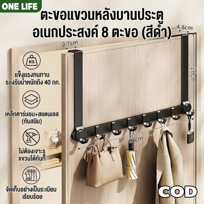 ตะขอเกี่ยวหลังประตู ตะขอแขวนประตู ตู้ครัว ไม่ต้องเจาะผนัง ตะขอติดผนัง แข็งแรง ไม่จำเป็นต้องใช้สกรูในการติดตั้ง