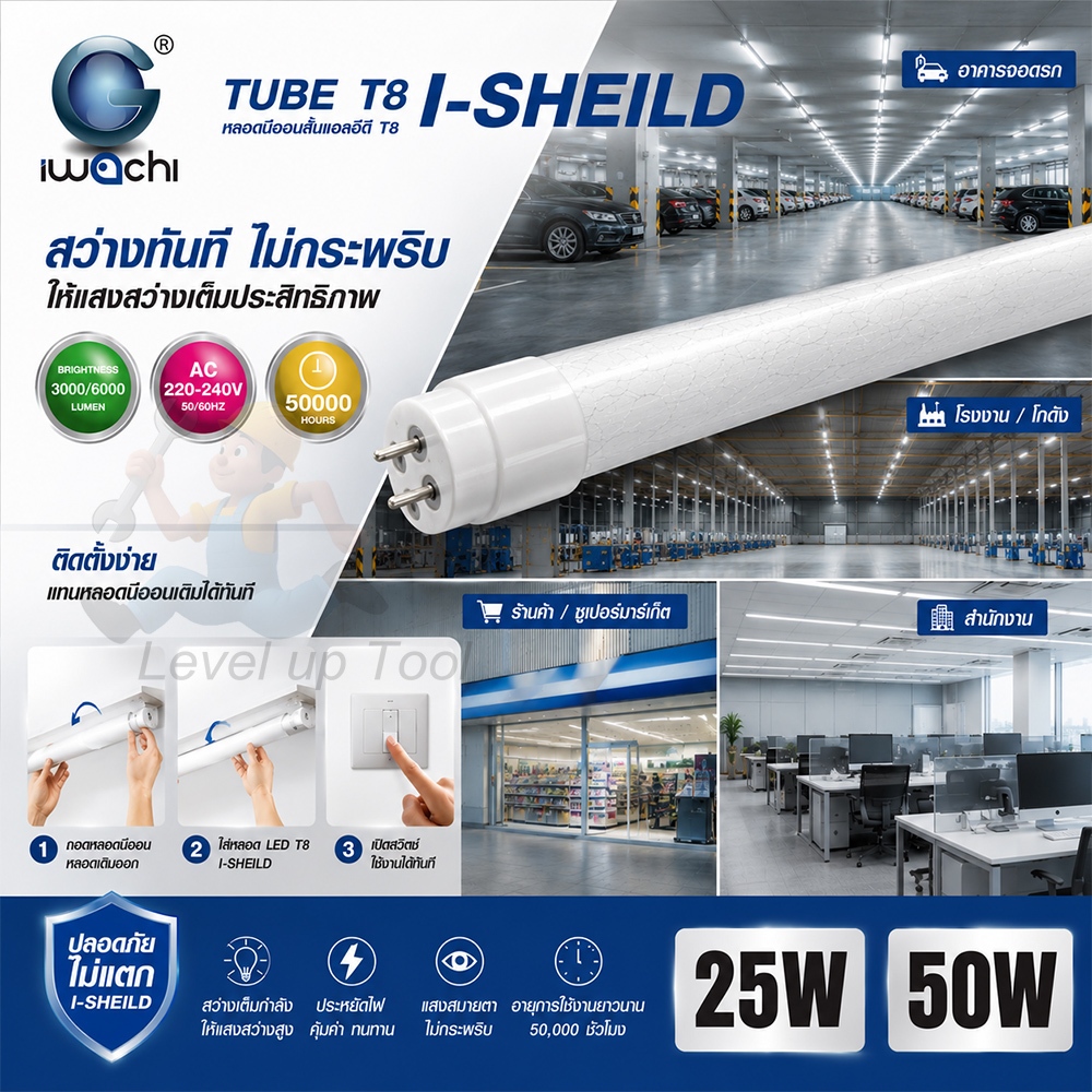 IWACHI หลอดไฟนีออน LED T8 DUO 25W 50W หลอดแอลอีดี หลอดไฟห้องนอน หลอดประหยัดไฟ (ไฟเข้าสองข้าง)แอลอีดี Double-Ended แสงขาว