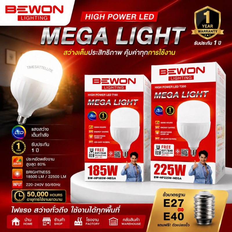 หลอดไฟไฮพาวเวอร์ BEWON รุ่น MEGA  มีให้เลือก 2 รุ่น รุ่น 185W รุ่น 225W
