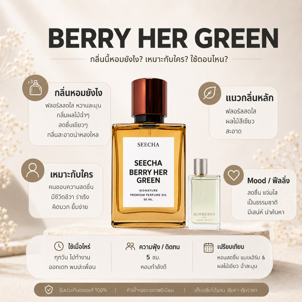 กลิ่น berry her green เบอรี่ เฮอ กรีน [✨กด 3ชิ้น เพื่อรับโปร2แถม1✨] น้ำหอม สี ชา ออยล์ ของแท้ seecha oil Perfume