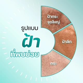 SEYOUL Advanced Serum 50ml เซรั่มลดเลือนฝ้า กระ จุดด่างดำ 10% Niacinamide + Arbutin เติมความชุ่มชื้น