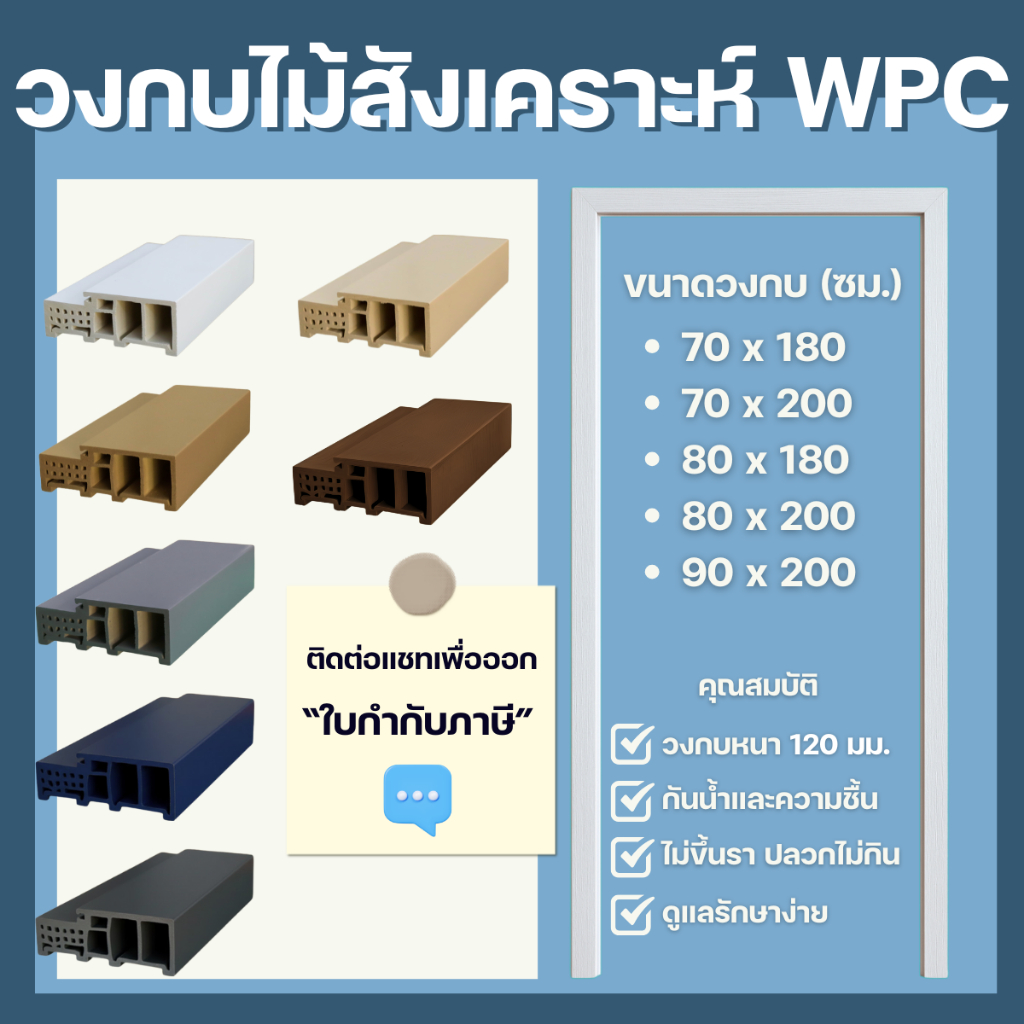 Building Pro วงกบประตู RC25 วงกบ WPC หนา 120 mm.เลือกได้ หลายสี หลายขนาด กันน้ำ ไม้สังเคราะห์ 70x200cm 80x200cm 90x200cm