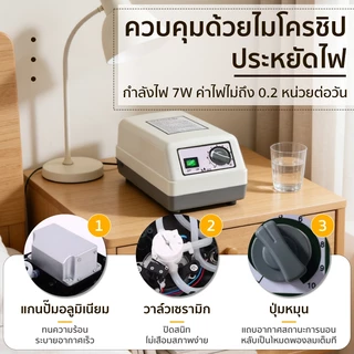 ที่นอนลม แบบ รังผึ้ง ที่นอนลมป้องกันแผลกดทับ เสียงเบา โหมดหลับ ที่นอนลมผู้ป่วย (พร้อมปั๊มลม) เกรดการแพทย์ ดูแลแบบมือ