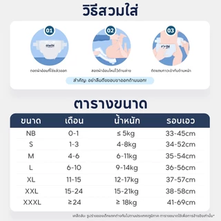 [1 แพ็ค] Aiwibi Comfy Dry Tape ผ้าอ้อมเด็กแบบเทป แพมเพิสเด็ก บางพิเศษ ซึมซับดี ระบายอากาศ ผิวแพ้ง่าย S-XL
