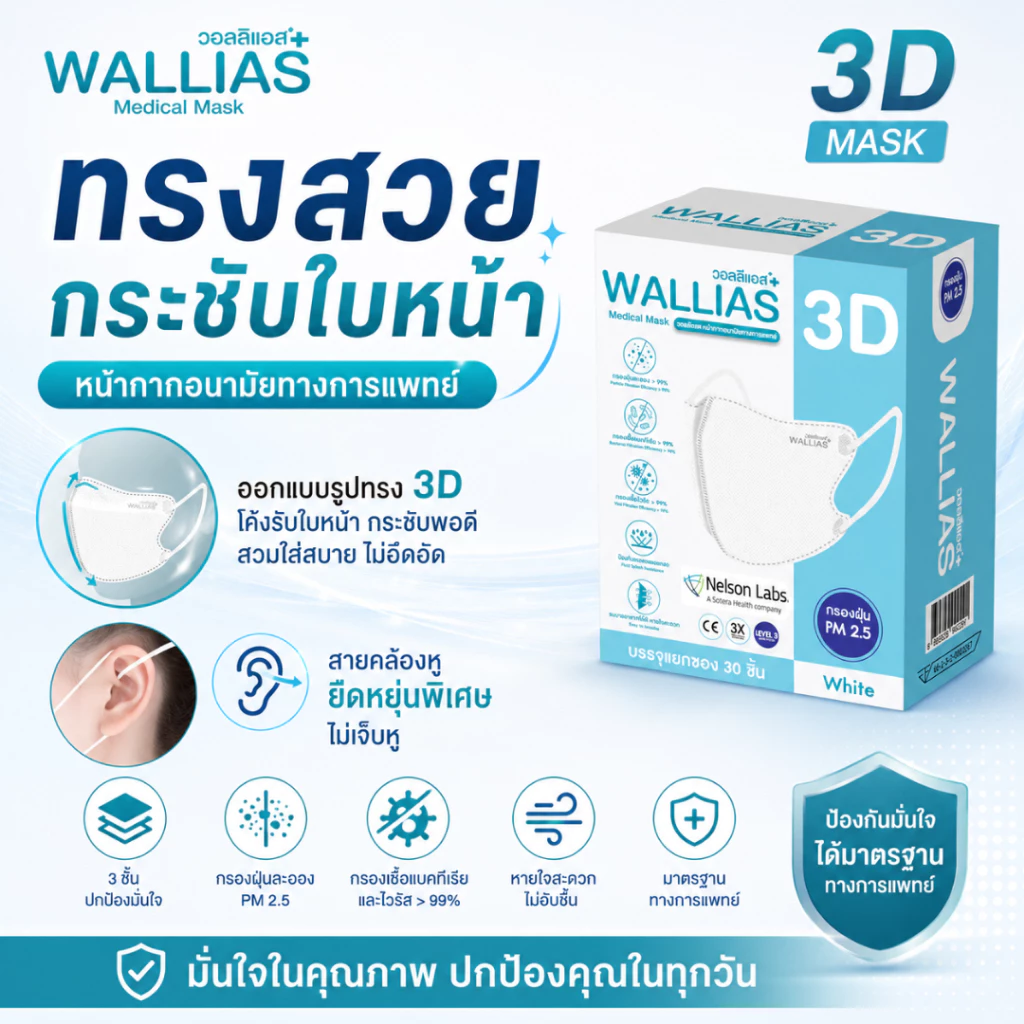 【แมส 3D】WALLIAS Medical Mask หน้ากากอนามัยทางการแพทย์3D แมสก์ทรง 3D ป้องกันฝุ่นPM2.5 ทรงสวย ใส่สบาย มาตรฐาน thumbnail 3
