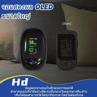 🔥HOT🔥เครื่องวัดออกซิเจนปลายนิ้ว จอOLED ใช้งานง่าย พกพาสะดวก การชาร์จ USB ของแท้ Pulse Oximeter