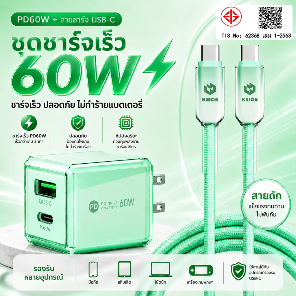 ที่ชาร์จเร็ว GaN 60W ชุดชาร์จ PD USB+Type-C เครื่องชาร์จเร็ว ชาร์จพร้อมกัน 2พอร์ต ขนาดเล็ก พกพาสะดวก