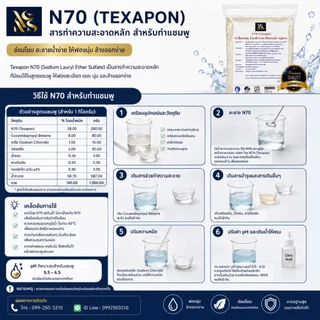 [คุ้มกว่าเดิม!] แพ็คคู่ N70 หัวเชื้อน้ำยาทำความสะอาด 1 kg x 2 ถุง (รวม 2 กิโลกรัม) เกรดพรีเมียม