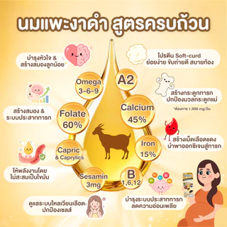 นมเเพะ งาดำ 12 กล่อง บำรุงครรภ์ดี - สูตรสารอาหารสูง ท้องไม่ผูก ขับถ่ายดี - นมเเพะ Smart Goat GOLD