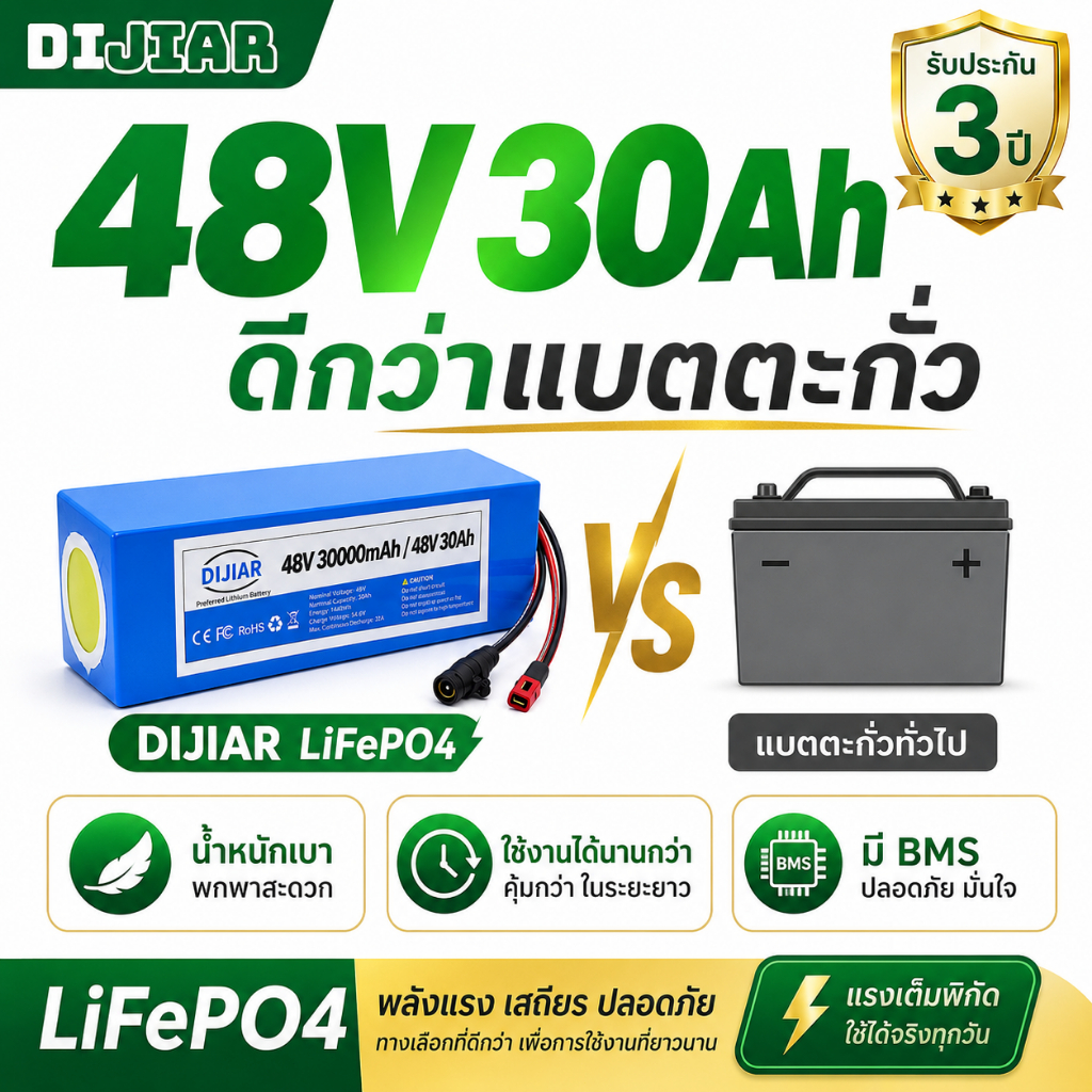 🔋แบตเตอรี่ลิเธียม 48V 30Ah สำหรับรถไฟฟ้า E-Bike พร้อม BMS น้ำหนักเบา ใช้งานได้นานกว่า แทนแบตตะกั่วได้