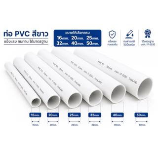 (3 ท่อน ท่อนละ 96cm.) ท่อร้อยสายไฟ PVC สีขาว NANO ขนาด 16/20/25/32/40/50 มม.