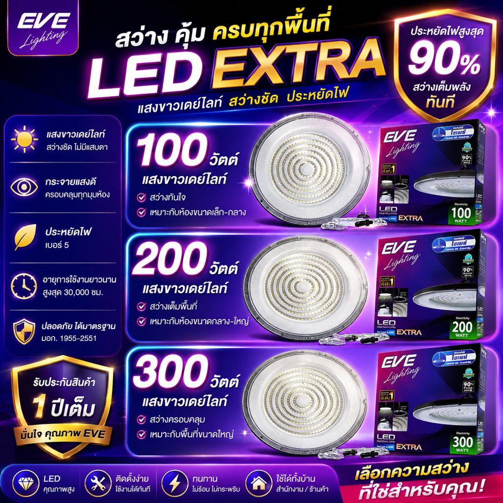 EVE โคมไฮเบย์ LED High Bay UFO Extra ขนาด 100w, 200w และ 300w แสงขาว