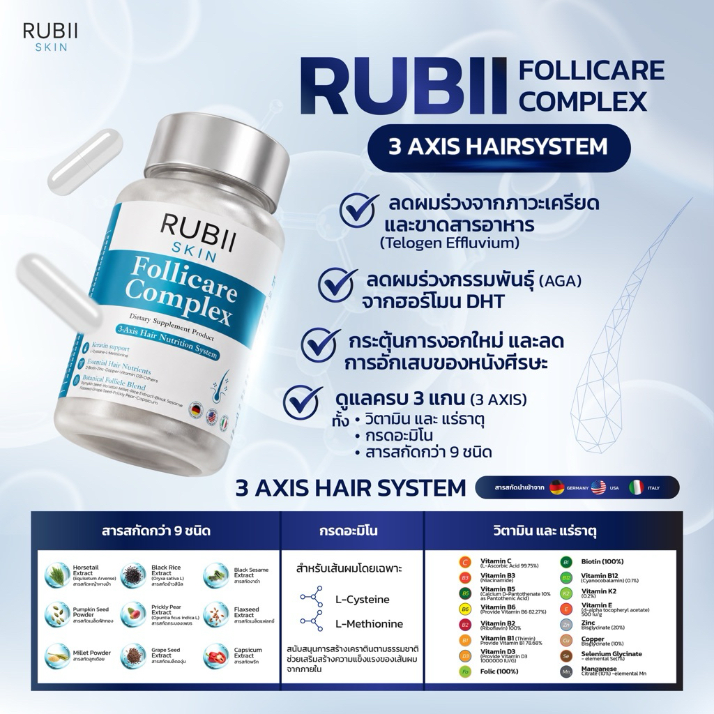 RUBII FOLLICARE COMPLEX 3 Axis ผลิตภัณฑ์เสริมอาหารบำรุงเส้นผม ช่วยลดผมร่วงและกระตุ้นการเจริญเติบโตของเส้นผม