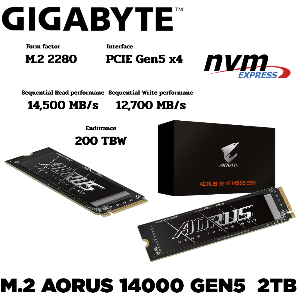 M.2 2 TB SSD (เอสเอสดี) AORUS 14000 GEN5 SSD M.2 PCIe Gen5 x4