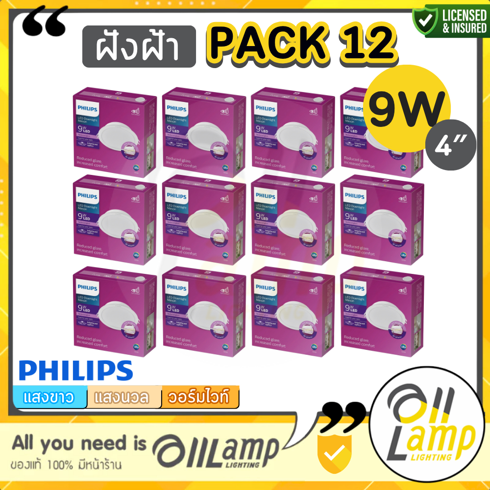 ขายยกลัง Philips โคมไฟ Panel LED 13W รุ่น MESON IO 125 59464 G4 ดาวน์ไลท์ฝังฝ้า หน้ากลม ประกันศูนย์