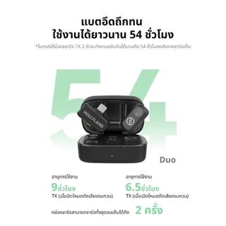 Hollyland LARK A1 Combo Black ไมโครโฟนไร้สายขนาดเล็ก ไมค์ตัดเสียงรบกวน สำหรับ IPhone/Android