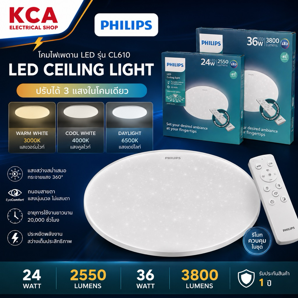 Philips CL610 Sparkle Ceiling Light 24W 36W โคมไฟเพดาน ซาลาเปา LED ปรับ 3 แสง รีโมทคอนโทรล ((สินค้าโ