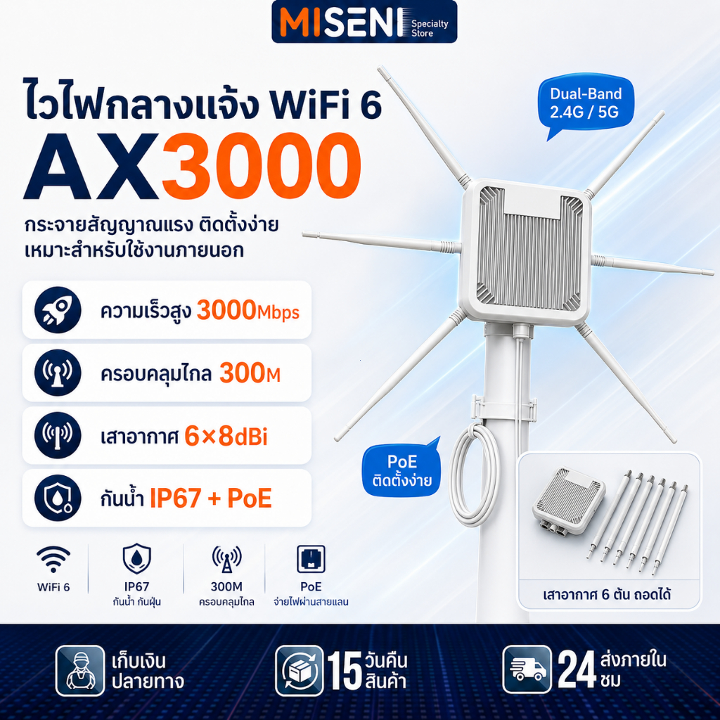 เราเตอร์ขยายสัญญาณ WiFi 6 Outdoor Router AX3000 2.4G+5G 4x8dBi PoE Mesh IP67 กันน้ำ ทนฝนและแดด กันฟ้าผ่า 15kV จุดเชื่อมต