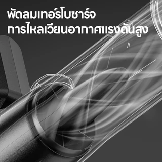 Maybuck เครื่องเป่าลมไร้สาย เครื่องเป่าลมอุตสาหกรรมไร้สาย ปรับได้ 6สปีด สำหรับงานก่อสร้างและสวน