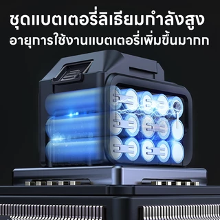 Maybuck เครื่องเป่าลมไร้สาย เครื่องเป่าลมอุตสาหกรรมไร้สาย ปรับได้ 6สปีด สำหรับงานก่อสร้างและสวน