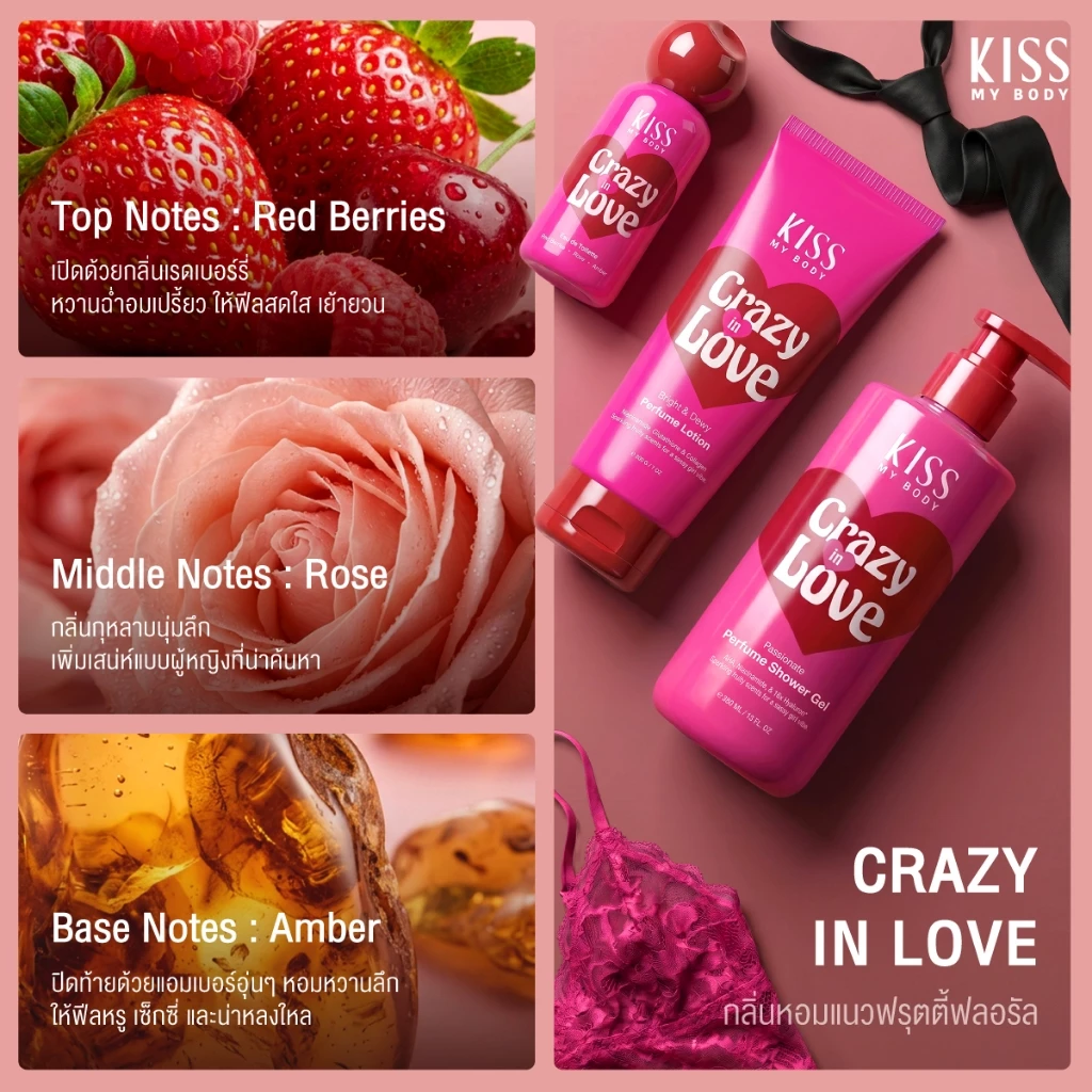 [หอมติดผิว 8 กลิ่นให้เลือก] Kiss My Body เจลน้ำหอมอาบน้ำ คิสมายบอดี้ Perfume Shower Gel  380 ml. thumbnail 9
