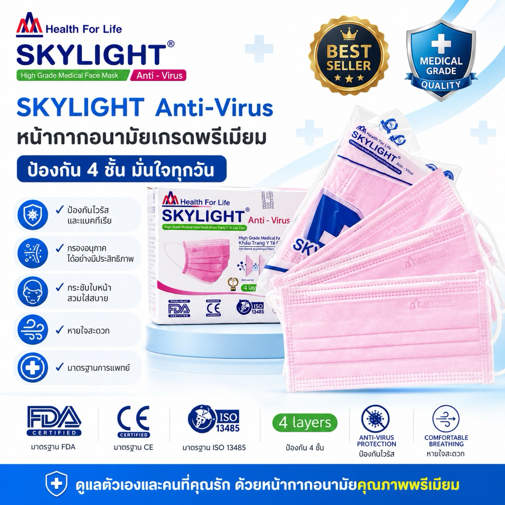 หน้ากากอนามัย (สีชมพูอ่อน)4 ชั้น เกรดการแพทย์ skylight เวียดนาม หนากว่าปกติ 1กล่อง50ชิ้น