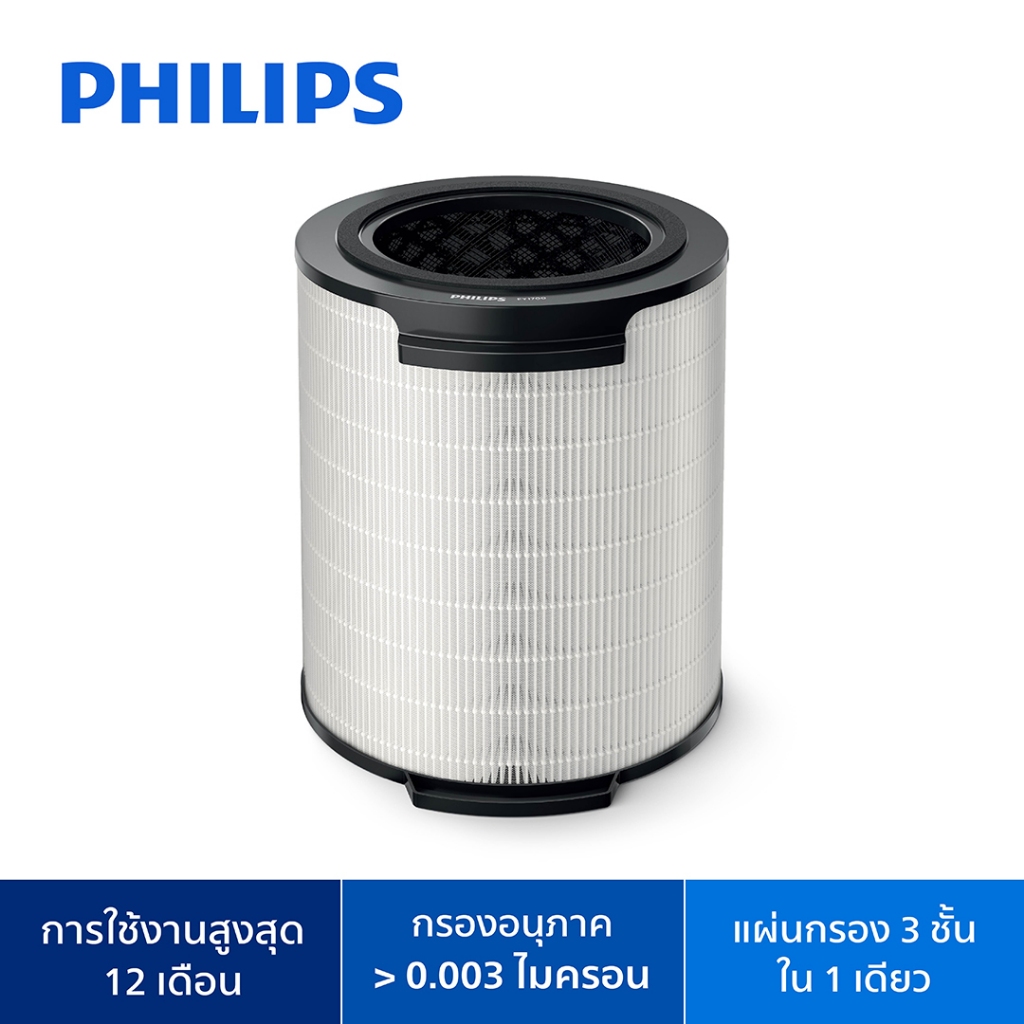 Philips PureProtect HEPA NanoProtect filter FY3200/30 แผ่นกรองสำหรับเครื่องฟอกอากาศฟิลิปส์รุ่น AC3220