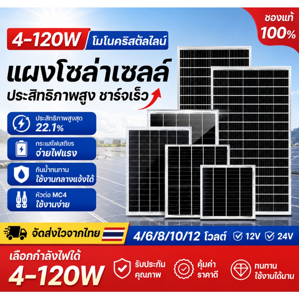 แผงโซล่าเซลล์ แผงโมโน โซล่าเซลล์พกพา 6V ชาร์จแบต ประสิทธิภาพสูง แท้100%