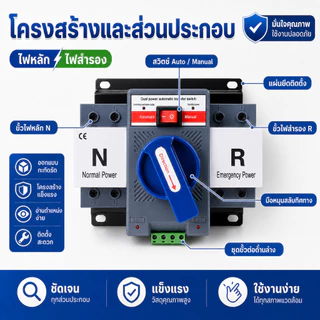 ATS Automatic Transfer Switch 2P 63A สวิตช์สลับไฟหลักไฟสำรอง Auto Manual 1 เฟส สวิตช์สลับแหล่งจ่ายไฟอัตโนมัติ ไฟหลัก ไฟส