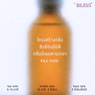 【รวมกลิ่น BRAND】หัวน้ำหอม BLISS ขนาด 100 ML. กลิ่น BRAND หัวน้ำหอมทำก้านไม้กระจายกลิ่น ทำเทียนหอม ทำน้ำหอมในรถ